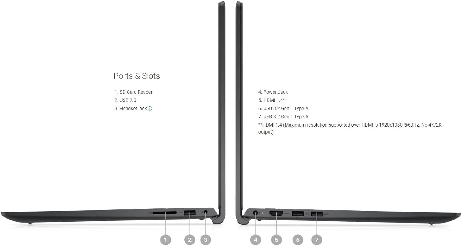 DELL 2023 Inspiron 15 3000 Business Laptop, 15.6" FHD Display, 12th Gen Intel Core i7-1255U,Windows 11 Pro, 16GB DDR4 RAM, 512GB SSD, WiFi 6, Long Battery Life - Image 2