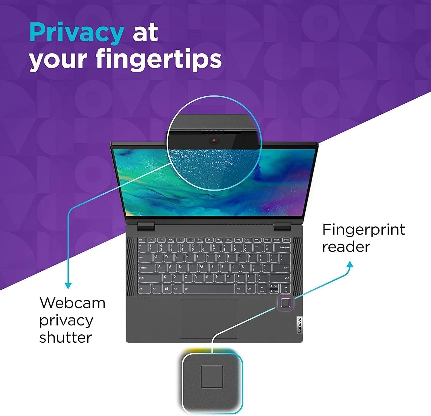 Lenovo IdeaPad Flex 5i 14" FHD(1920 x 1200) IPS Touchscreen 2-in-1 Laptop, Intel Core i5-1235U, Backlit KB, Wi-Fi 6, Fingerprint, Thunderbolt? 4, w/Stylus (8GB RAM | 512GB SSD) - Image 4