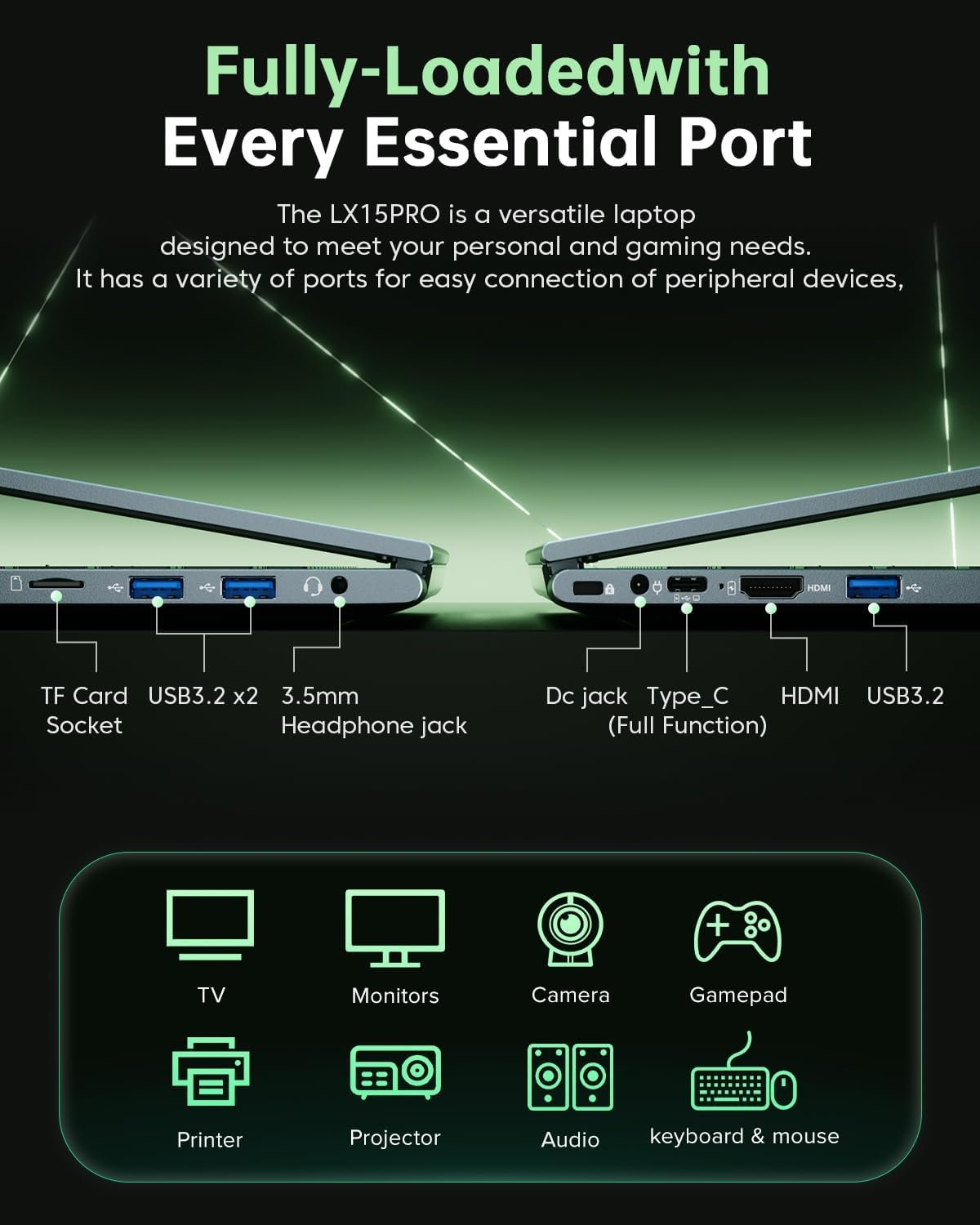 Gaming Laptop,AMD Ryzen 7 5825U Processor(8C/16T,Up to 4.5Hz),16GB DDR4 512GB M.2 2280 NVMe SSD High Performance Gaming Laptopr for Business, Officeand Light Gaming - Image 6