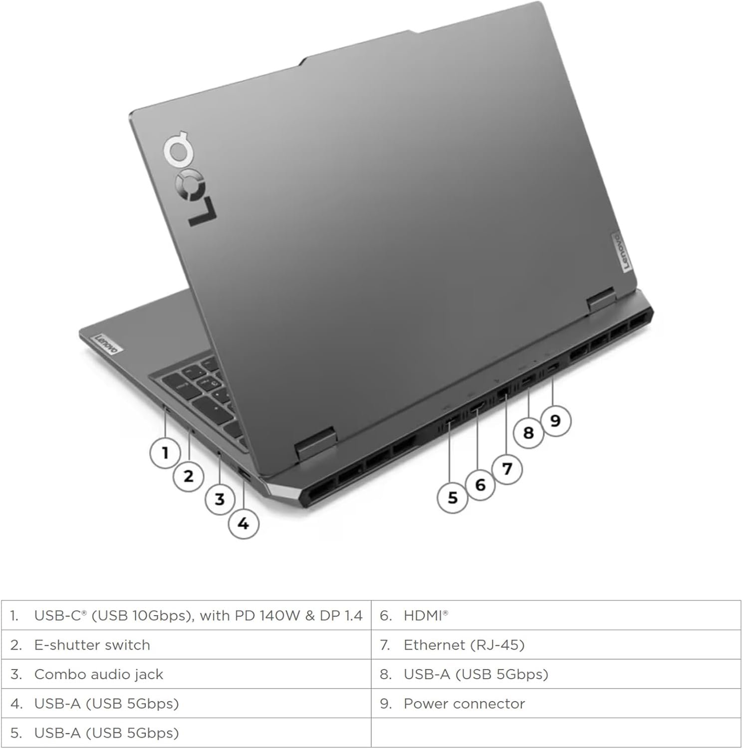 Lenovo LOQ Gaming Laptop 2024 - NVIDIA GeForce RTX 4060 - AMD Ryzen 7 7435HS - 15.6" FHD IPS Display - Backlit Keyboard - Windows 11 - G-SYNC - HDMI Cable (32GB RAM | 1TB PCIe SSD) - Image 8