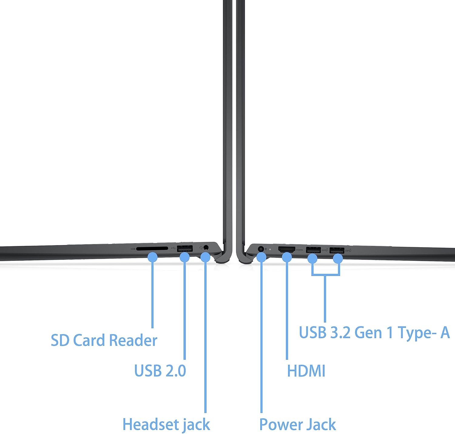 Dell Inspiron 15.6 Inch FHD Business Laptop, Intel Core i7-1255U, 32GB RAM, 1TB SSD, Windows 11 Pro, Backlit Keyboard, Webcam, WiFi, Carbon Black - Image 6