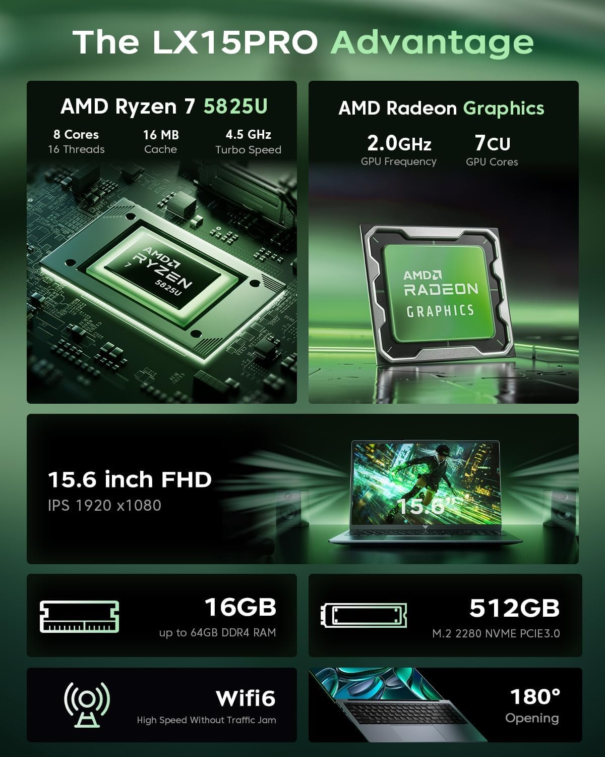 Gaming Laptop,AMD Ryzen 7 5825U Processor(8C/16T,Up to 4.5Hz),16GB DDR4 512GB M.2 2280 NVMe SSD High Performance Gaming Laptopr for Business, Officeand Light Gaming - Image 2