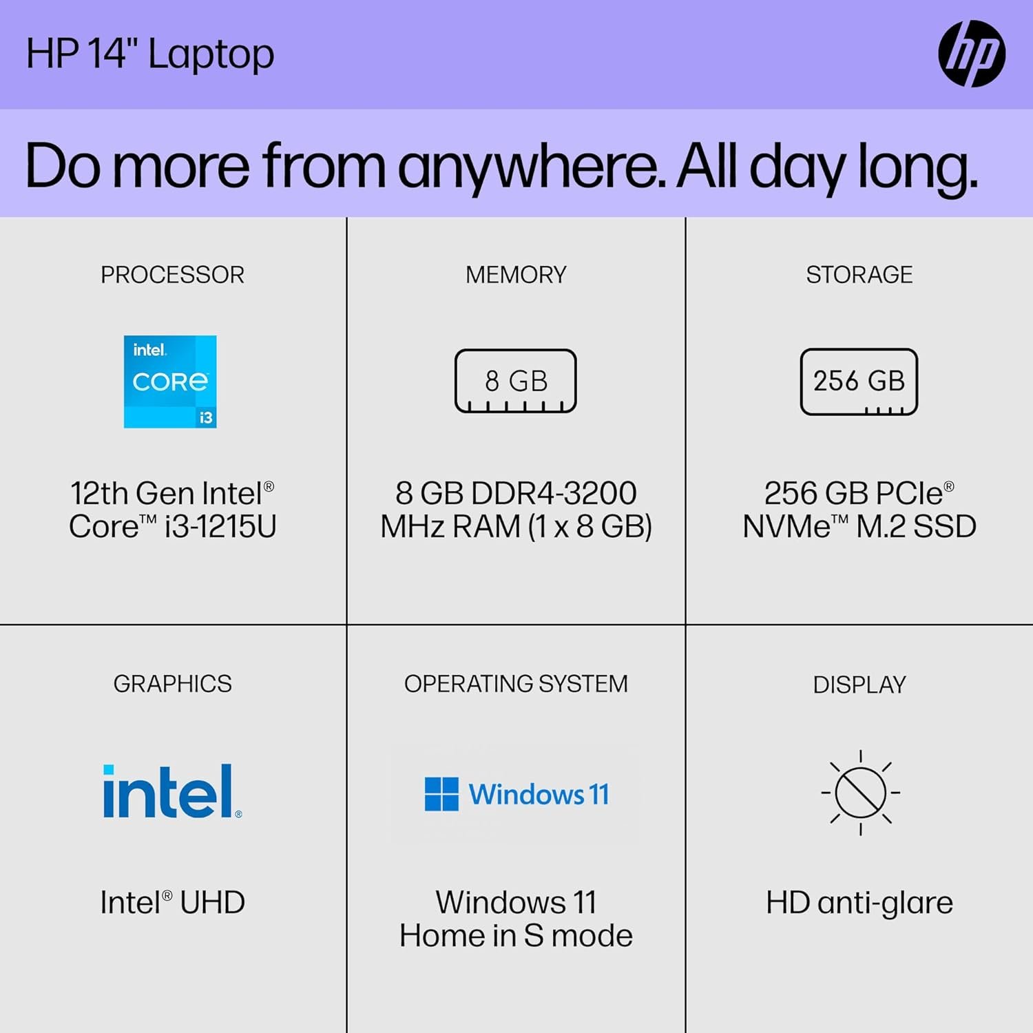 HP 14 inch Laptop, HD Display, 12th Generation Intel Core i3-1215U, 8 GB RAM, 256 GB SSD, Intel UHD Graphics, Windows 11 Home in S Mode, 14-dq5009nr (2024) - Image 2