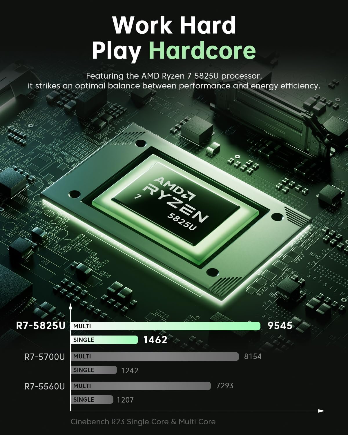 Gaming Laptop,AMD Ryzen 7 5825U Processor(8C/16T,Up to 4.5Hz),16GB DDR4 512GB M.2 2280 NVMe SSD High Performance Gaming Laptopr for Business, Officeand Light Gaming - Image 3