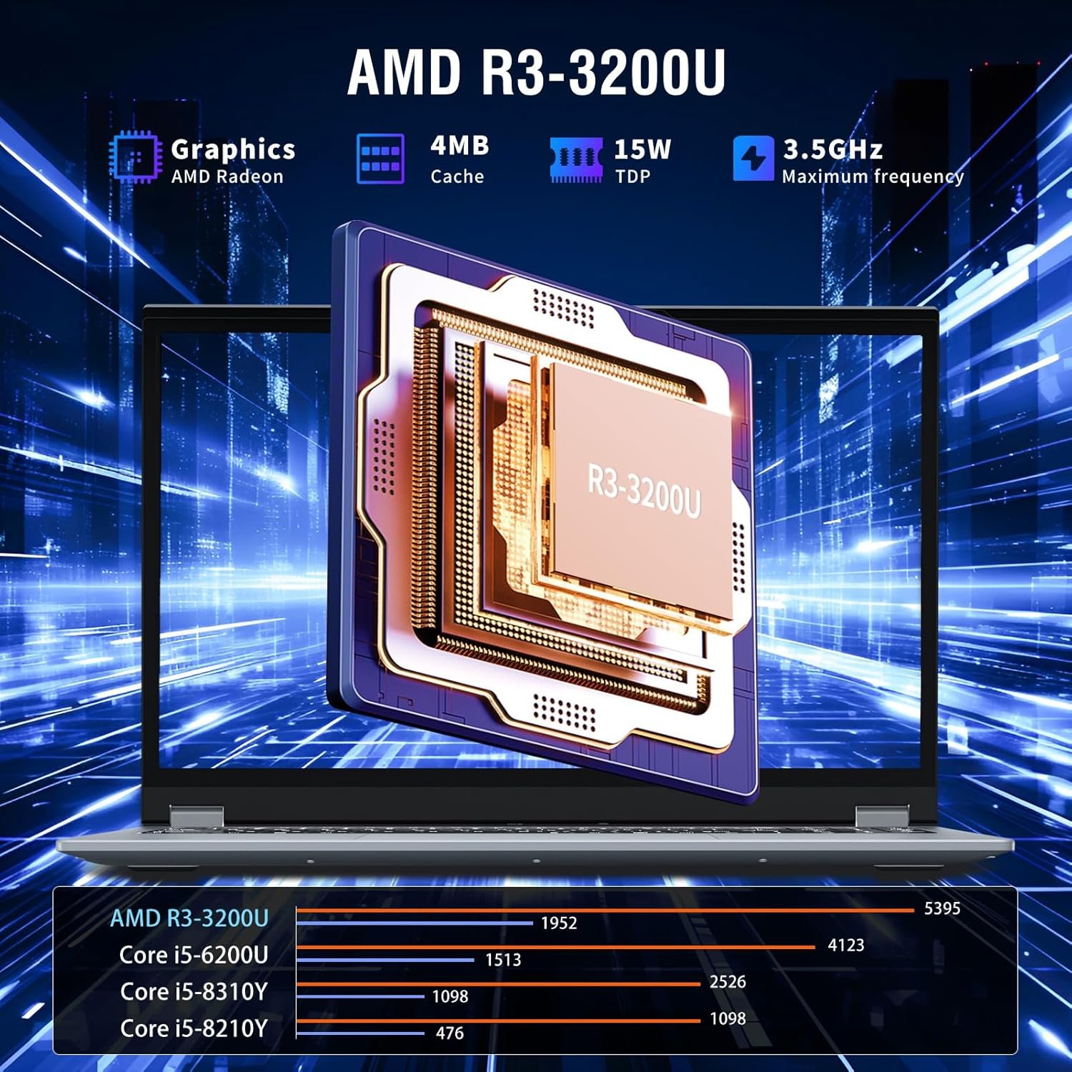 15.6 inch 2 in 1 Laptop, AMD R3-3200U, 16GB RAM, 512GB SSD, FHD Touchscreen, Backlit Keyboard, Fingerprint Unlock, 360 Rotating - Image 2