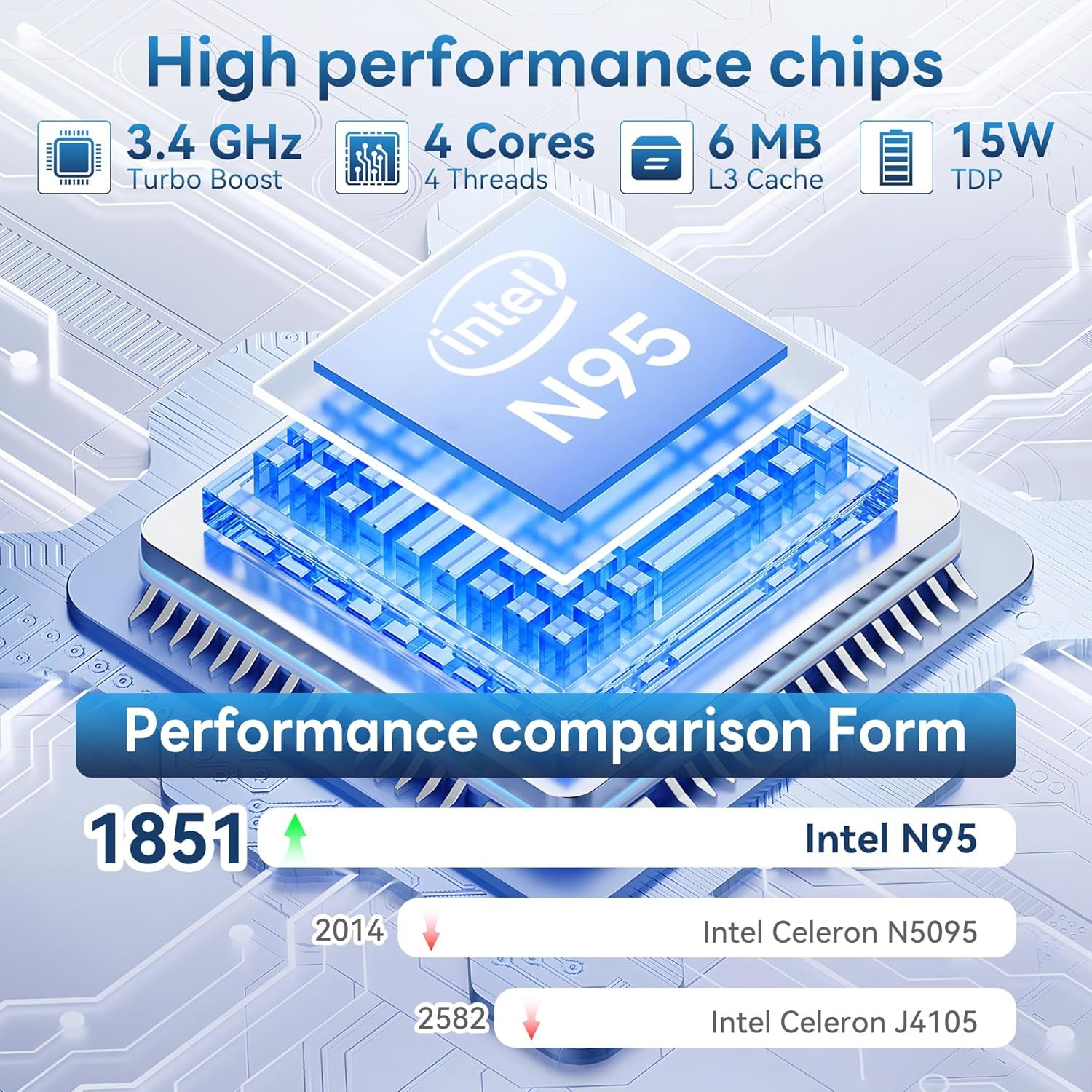 jumper Laptop Computer 16 Inch, Office 365, Laptops with 16GB RAM, 1152GB Storage, FHD IPS 1920x1200 Display, 12th N95 CPU(Up to 3.4GHz), 38WH Battery, 2 Speakers, Mini HDMI, 16:10. - Image 2